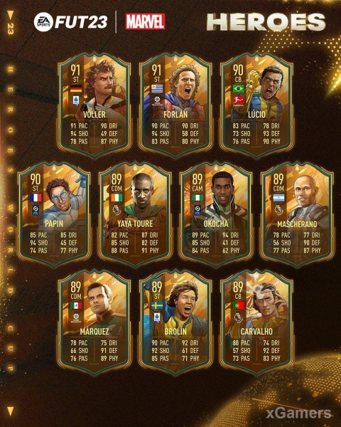 Официально: Раскрытая полная команда FUT HEROES в FIFA 23 Официально: Раскрытая полная команда FUT HEROES в FIFA 23