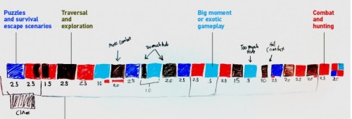 Апокриф: Tomb Raider. Перезагрузка, которая всё испортила Апокриф: Tomb Raider. Перезагрузка, которая всё испортила