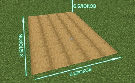 Гайд: Скрытая дверь под лестницу Гайд: Скрытая дверь под лестницу