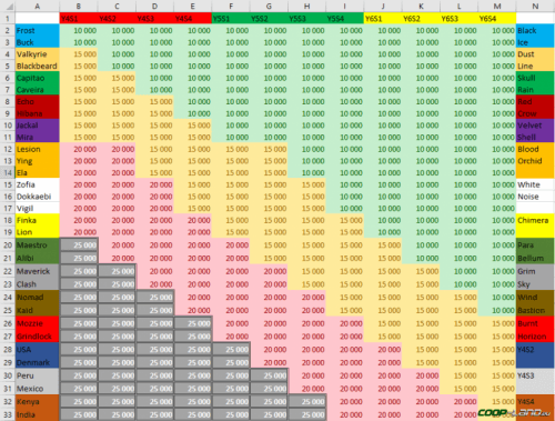 Rainbow Six Siege: операция Ember Rise. Все о самом важном Rainbow Six Siege: операция Ember Rise. Все о самом важном