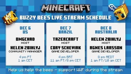 Жужжащие пчелы Жужжащие пчелы