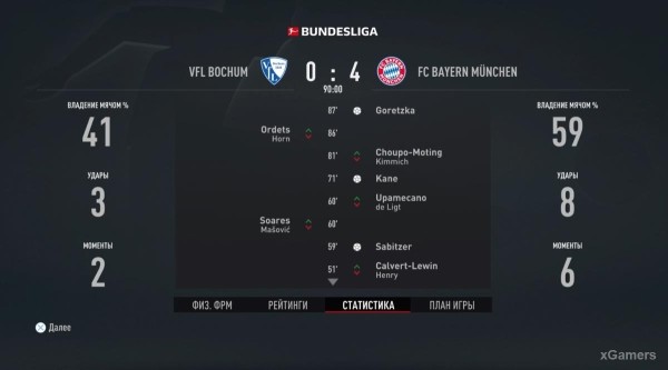 FIFA 23 Карьера за игрока: Возвращение Thierry Henry (Тьерри Анри) 1 сезон FIFA 23 Карьера за игрока: Возвращение Thierry Henry (Тьерри Анри) 1 сезон