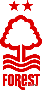 FIFA 23 за кого начать Карьеру? FIFA 23 за кого начать Карьеру?