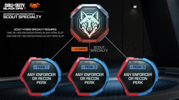 Activision раскрыла тонну деталей о мультиплеере Call of Duty: Black Ops 7 Activision раскрыла тонну деталей о мультиплеере Call of Duty: Black Ops 7