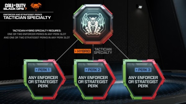 Activision раскрыла тонну деталей о мультиплеере Call of Duty: Black Ops 7 Activision раскрыла тонну деталей о мультиплеере Call of Duty: Black Ops 7