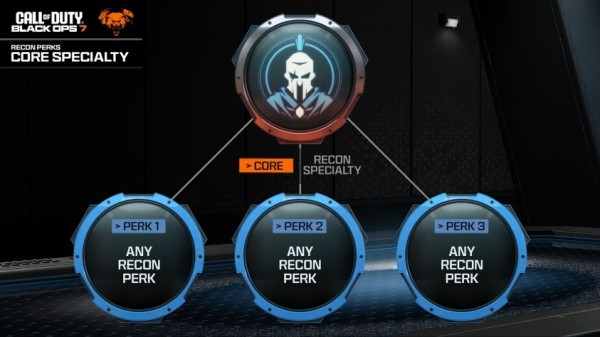 Activision раскрыла тонну деталей о мультиплеере Call of Duty: Black Ops 7 Activision раскрыла тонну деталей о мультиплеере Call of Duty: Black Ops 7