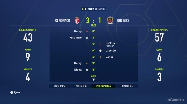 FIFA 23 Карьера за игрока: Возвращение Thierry Henry (Тьерри Анри) 1 сезон FIFA 23 Карьера за игрока: Возвращение Thierry Henry (Тьерри Анри) 1 сезон