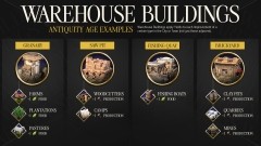 Превью Sid Meier's Civilization VII: секреты управления империей, новые городские районы и отсутствие рабочих Превью Sid Meier's Civilization VII: секреты управления империей, новые городские районы и отсутствие рабочих