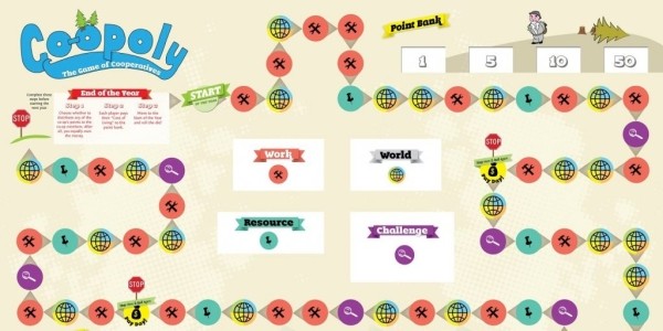 Какая настольная игра подходит вам по знаку зодиака Какая настольная игра подходит вам по знаку зодиака