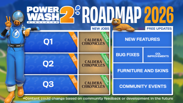 FuturLab раскрыла план контентной поддержки PowerWash Simulator 2 на 2026 год FuturLab раскрыла план контентной поддержки PowerWash Simulator 2 на 2026 год