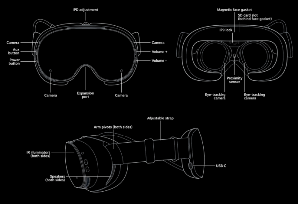 Анонс новой техники от Valve — Steam Controller, Steam Machine и Steam Frame