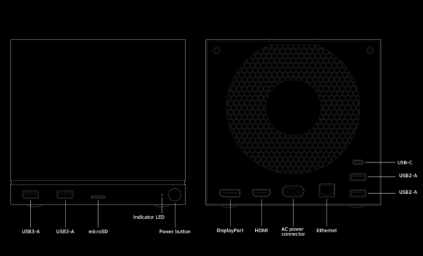Анонс новой техники от Valve — Steam Controller, Steam Machine и Steam Frame