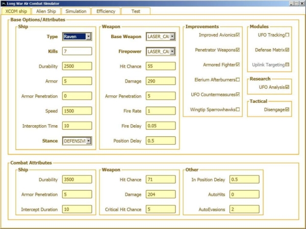 Лучшие моды для XCOM: Enemy Unknown