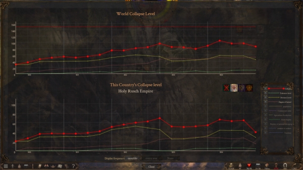 Стратегическая RPG-песочница The End of History стартует в раннем доступе 10 декабря Стратегическая RPG-песочница The End of History стартует в раннем доступе 10 декабря