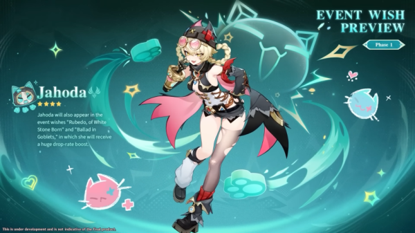 В следующем патче Genshin Impact усилят часть старых персонажей