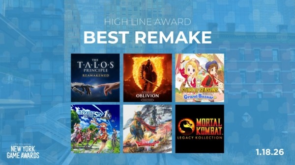 Kingdom Come: Deliverance II осталась без номинаций на New York Game Awards 2026