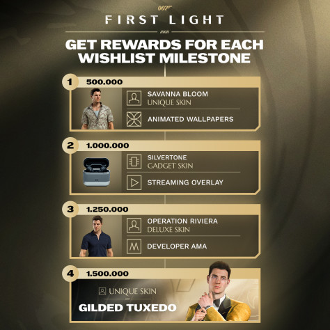007 First Light добавили в вишлист более 2 млн раз — игроки разблокировали все бонусы 007 First Light добавили в вишлист более 2 млн раз — игроки разблокировали все бонусы