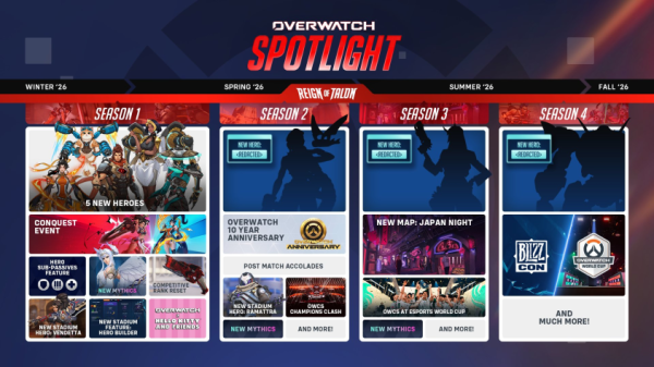 Overwatch 2 избавляется от цифры &mdash; но добавляет сюжет, кошку с джетпаком, новую госпожу&hellip;