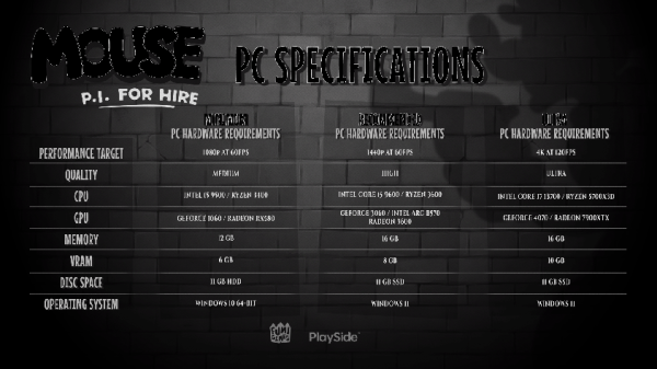 MOUSE: P.I. For Hire &mdash; системные требования и режимы работы на консолях