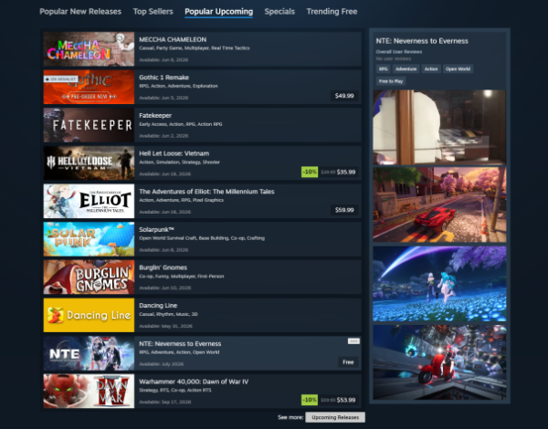 Valve обновила главную страницу магазина Steam