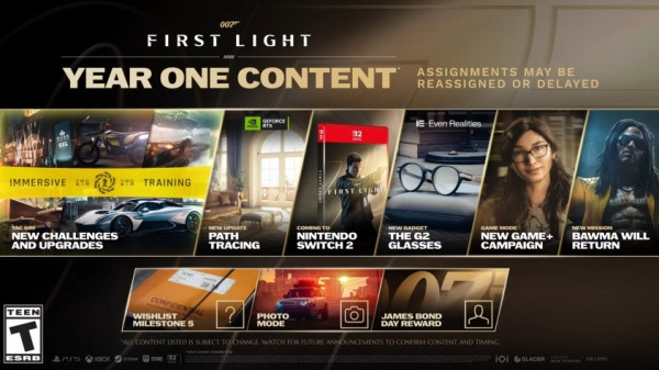 За неделю тираж 007 First Light составил 2,7 млн копий