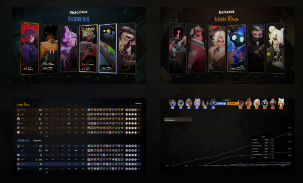 6 героев, новый режим, правки интерфейса и не только&mdash; для Deadlock вышел большой апдейт