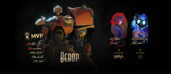 6 героев, новый режим, правки интерфейса и не только&mdash; для Deadlock вышел большой апдейт