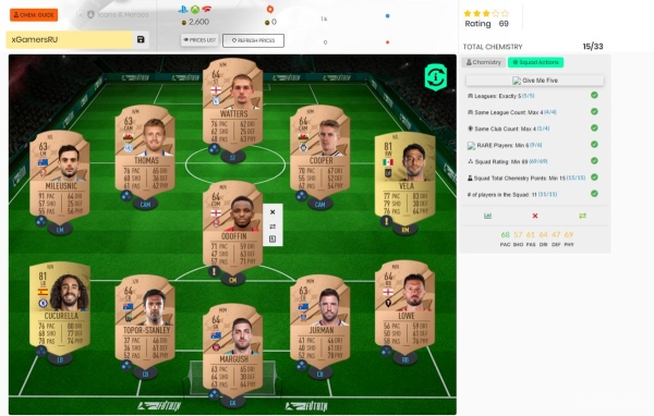 FIFA 23: Сборка ИПК Гибрид Лиг FIFA 23: Сборка ИПК Гибрид Лиг