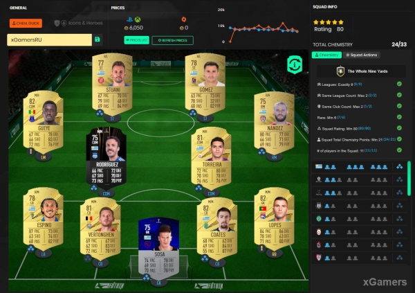 FIFA 23: Сборка ИПК Гибрид Лиг FIFA 23: Сборка ИПК Гибрид Лиг