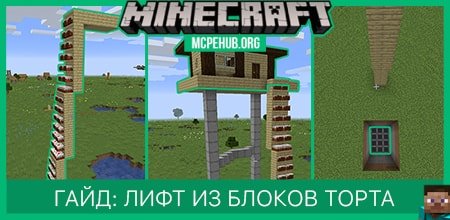 Гайд: Скоростная лестница из тортов Гайд: Скоростная лестница из тортов