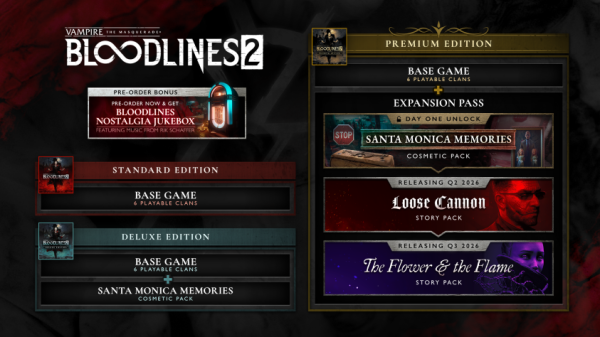 Paradox отказалась от DLC с двумя кланами для Vampire: The Masquerade - Bloodlines 2 Paradox отказалась от DLC с двумя кланами для Vampire: The Masquerade - Bloodlines 2